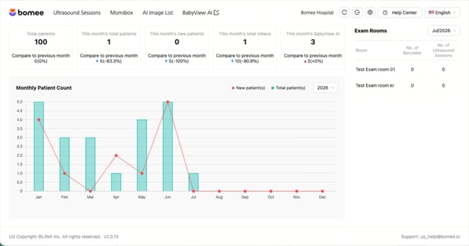 00_Intro_Dashboard
